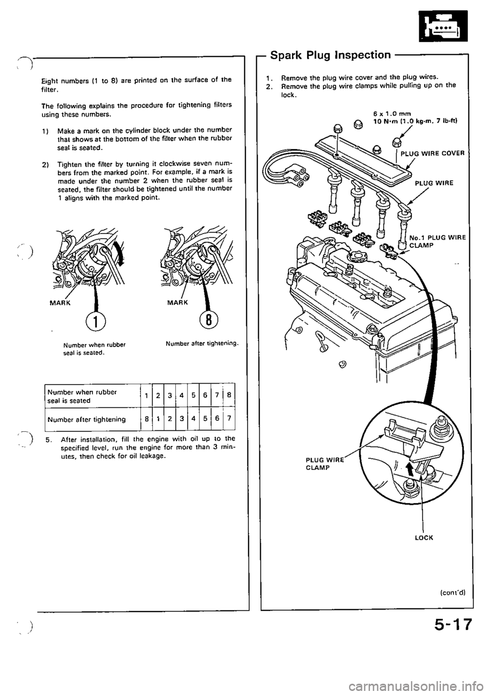 HONDA CIVIC 1989 4.G Supplement Workshop Manual 