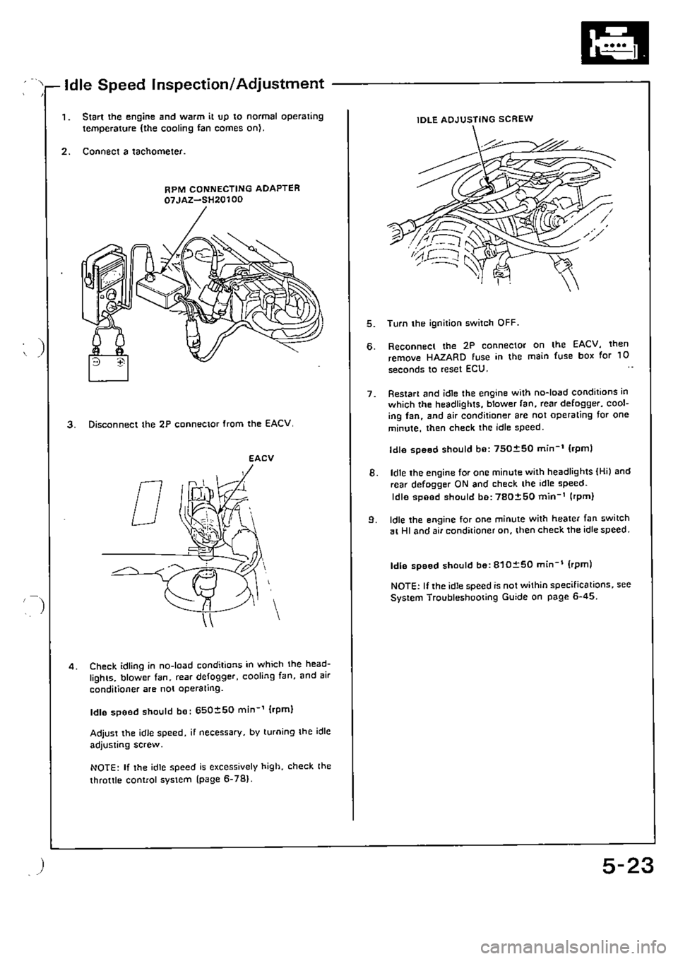 HONDA CIVIC 1989 4.G Supplement Workshop Manual 