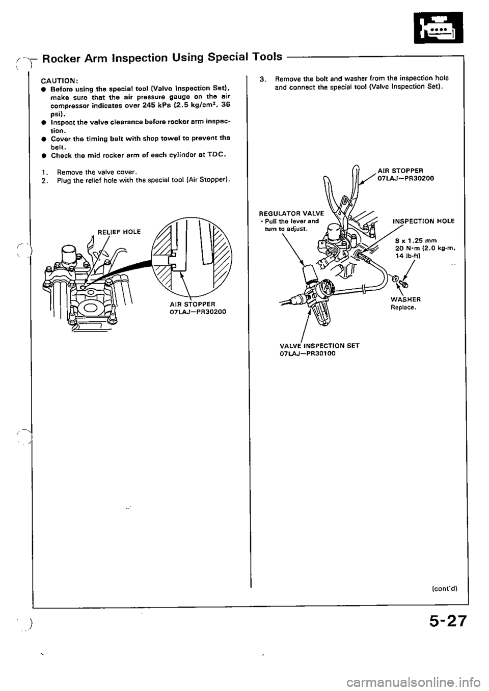 HONDA CIVIC 1989 4.G Supplement Workshop Manual 