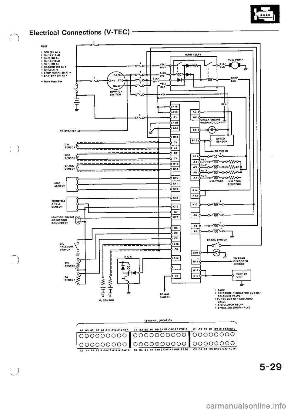 HONDA CIVIC 1989 4.G Supplement Workshop Manual 