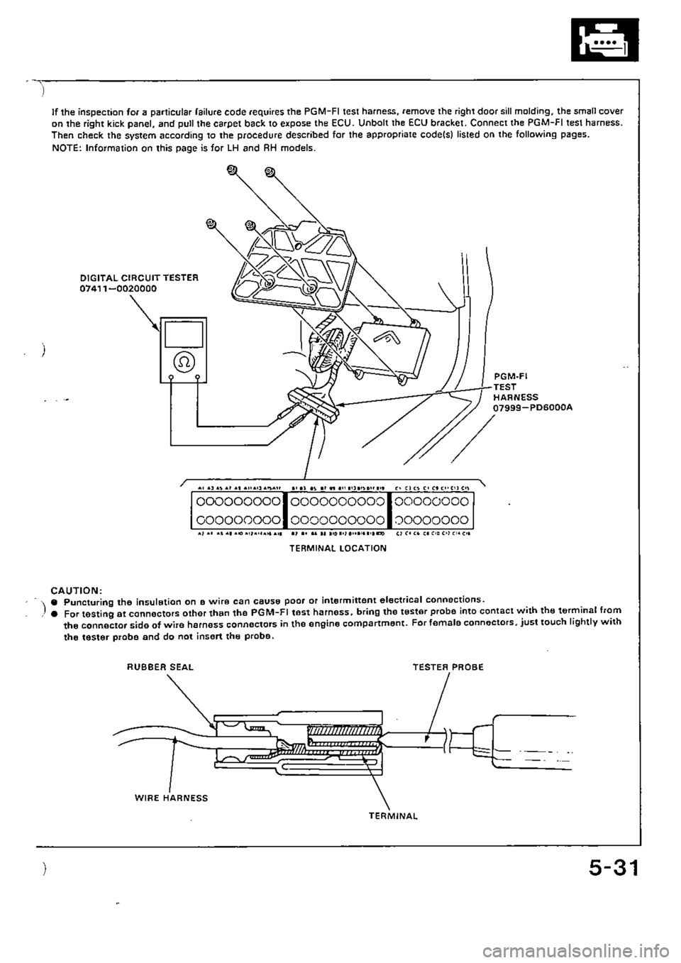 HONDA CIVIC 1989 4.G Supplement Workshop Manual 