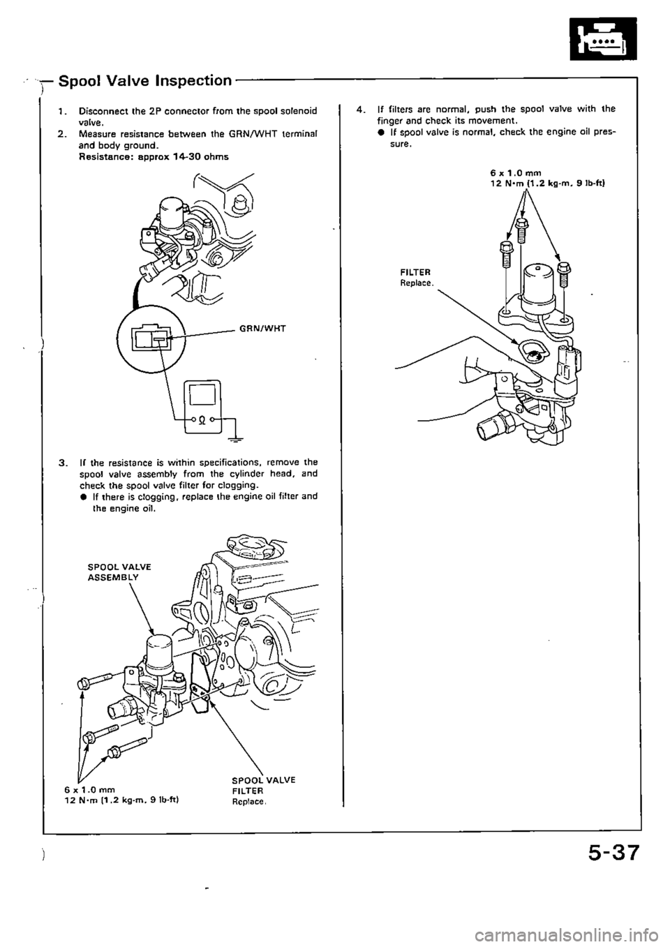 HONDA CIVIC 1989 4.G Supplement Workshop Manual 