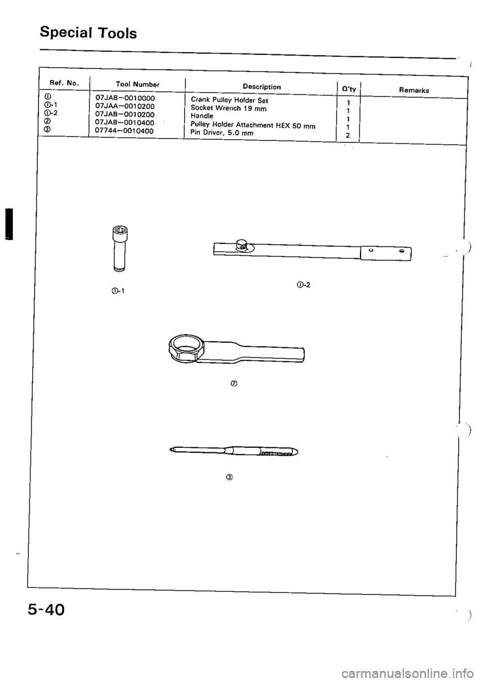 HONDA CIVIC 1989 4.G Supplement Workshop Manual 