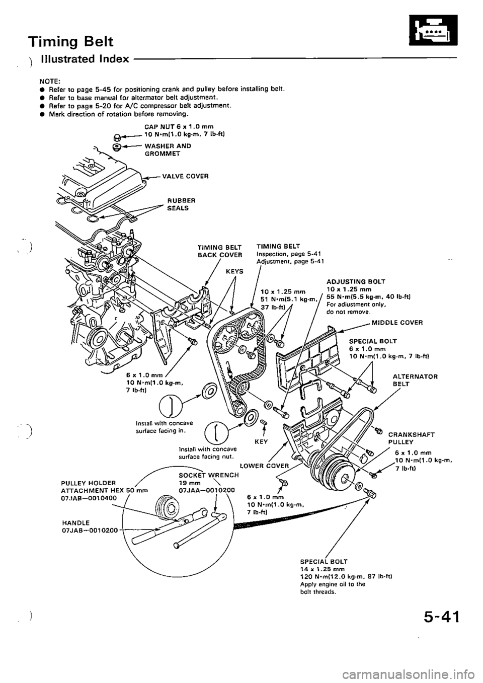 HONDA CIVIC 1989 4.G Supplement Workshop Manual 