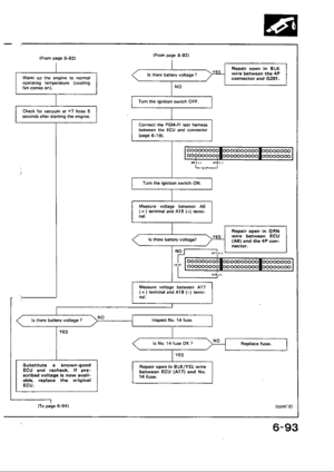 Page 201