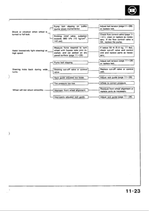 Page 259