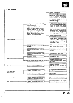 Page 261