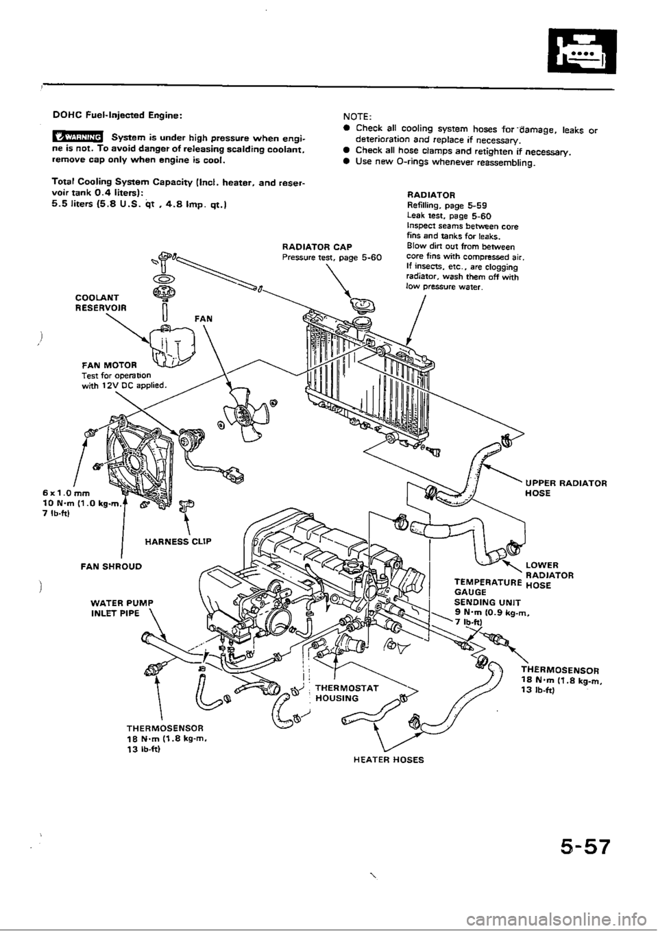 HONDA CIVIC 1988 4.G Workshop Manual 