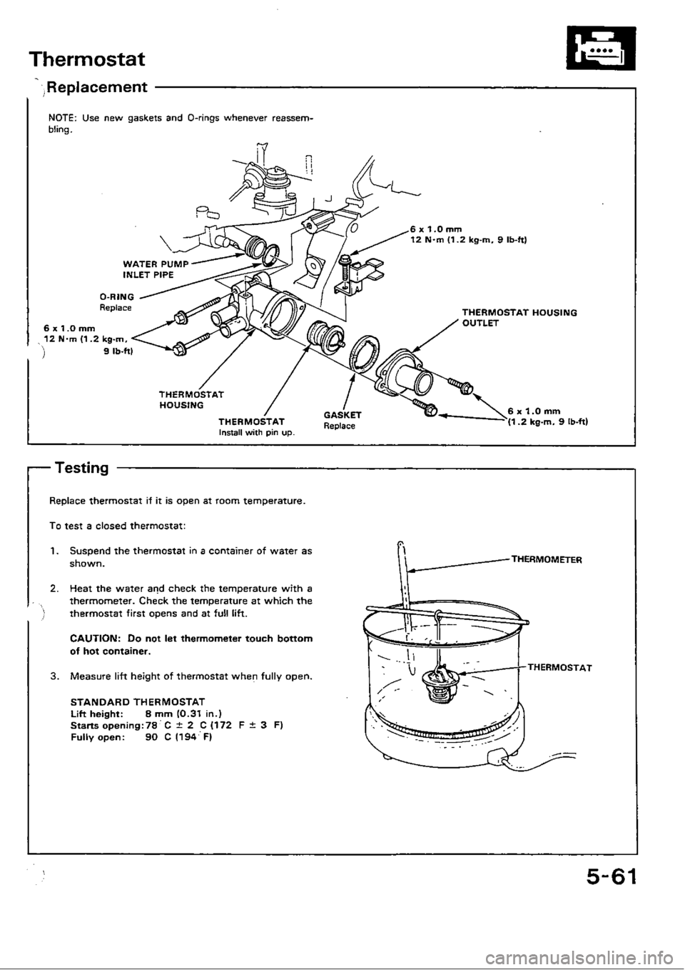 HONDA CIVIC 1988 4.G Workshop Manual 