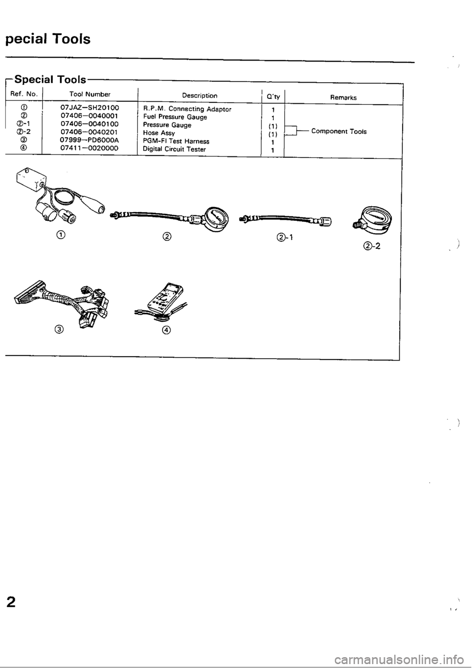 HONDA CIVIC 1988 4.G Workshop Manual 