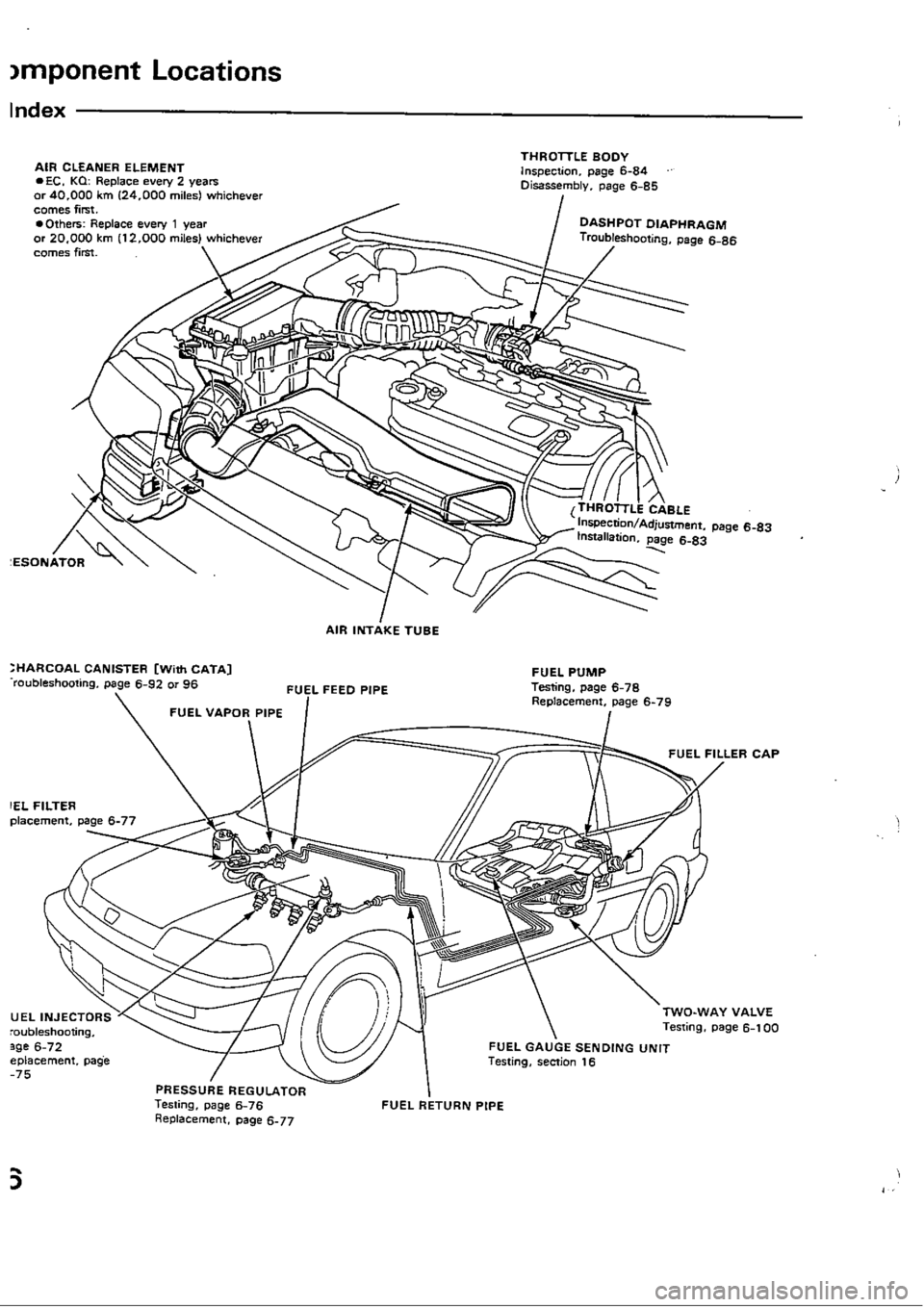 HONDA CIVIC 1988 4.G Workshop Manual 