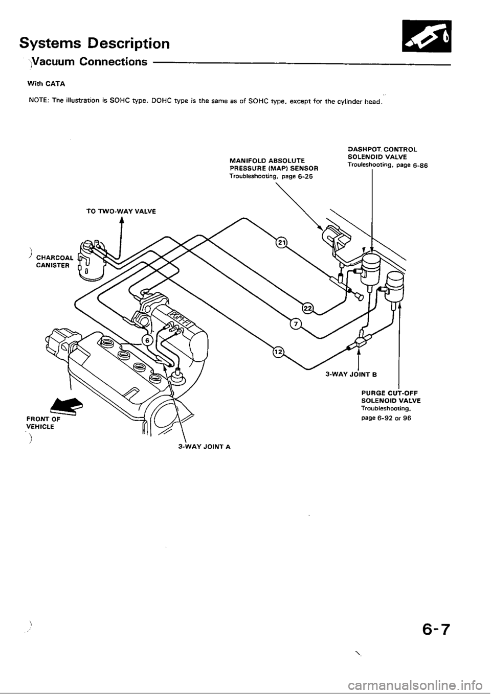 HONDA CIVIC 1988 4.G Workshop Manual 