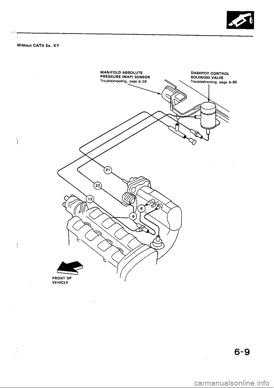 HONDA CIVIC 1988 4.G Workshop Manual 