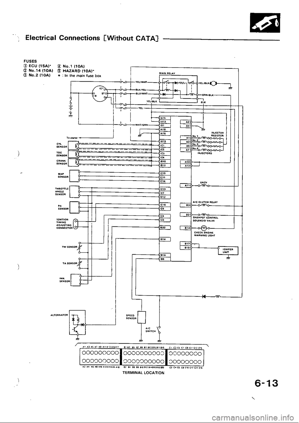 HONDA CIVIC 1988 4.G Workshop Manual 