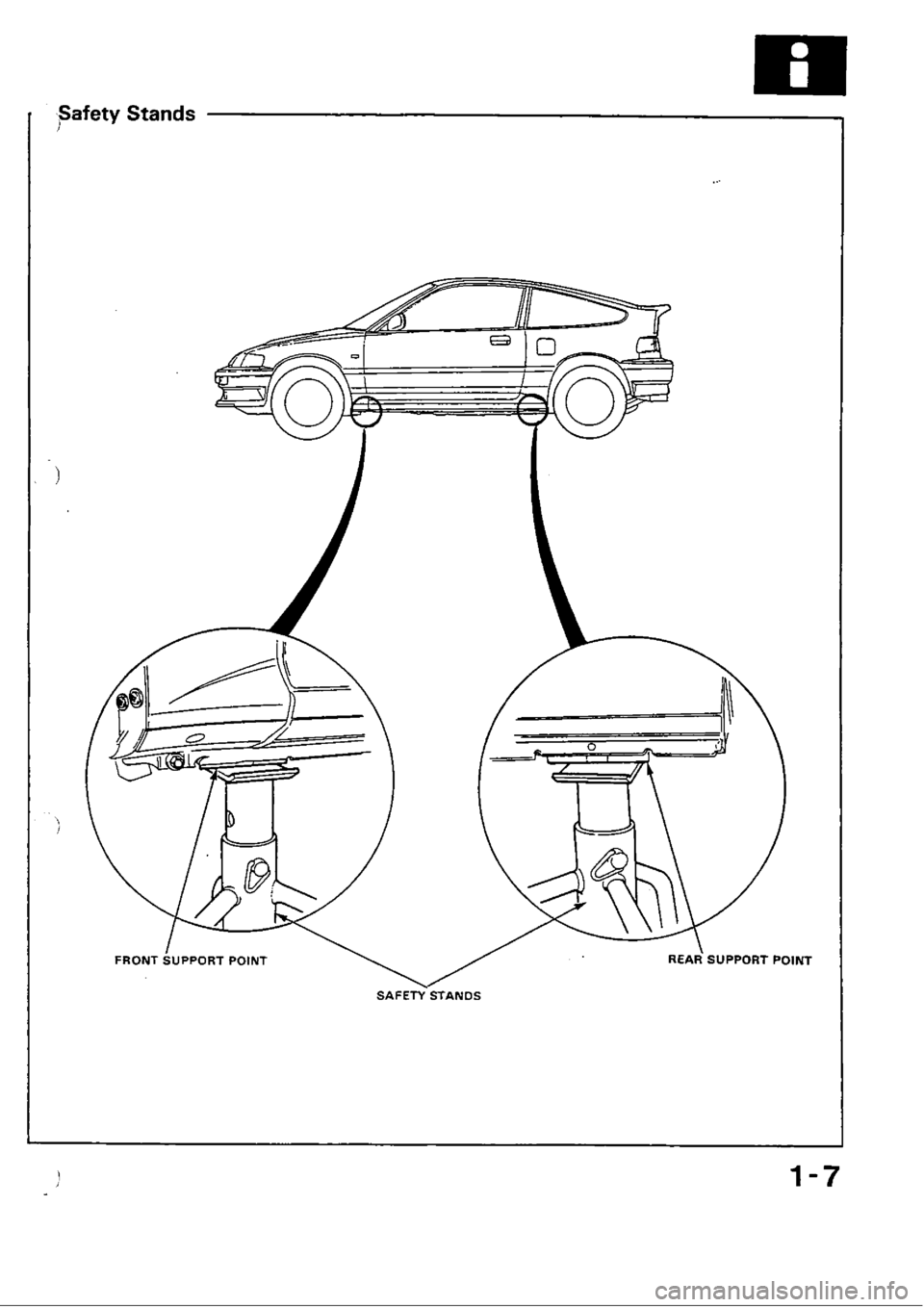 HONDA CIVIC 1990 4.G Workshop Manual 