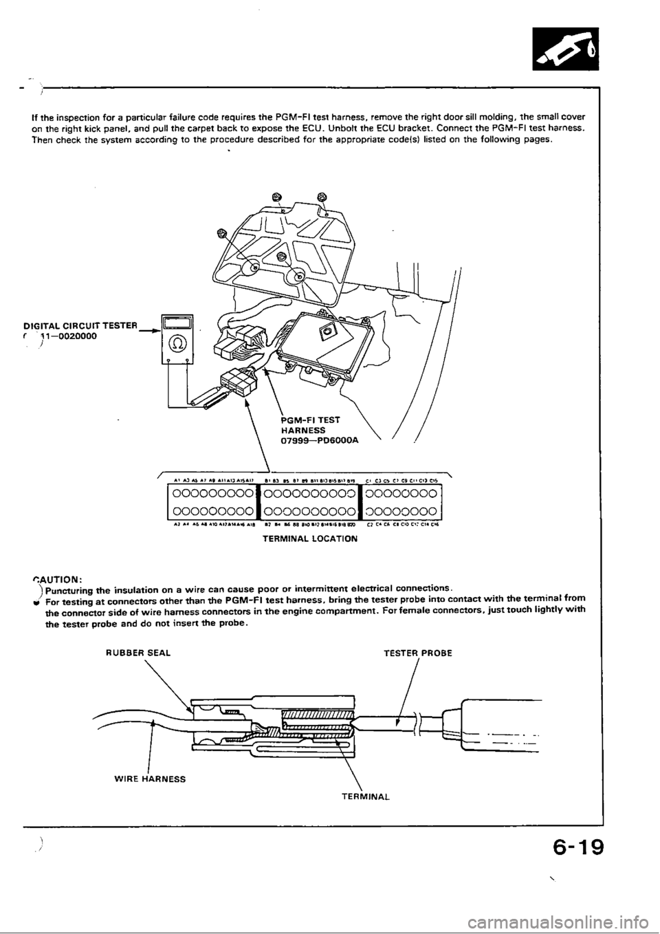 HONDA CIVIC 1988 4.G Workshop Manual 