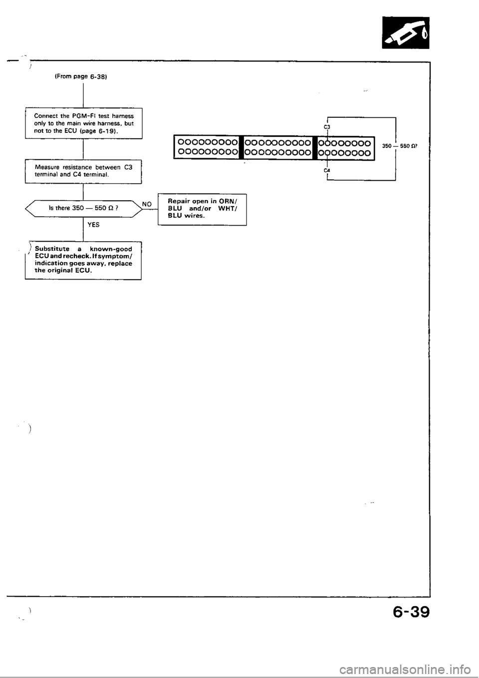 HONDA CIVIC 1988 4.G Workshop Manual 