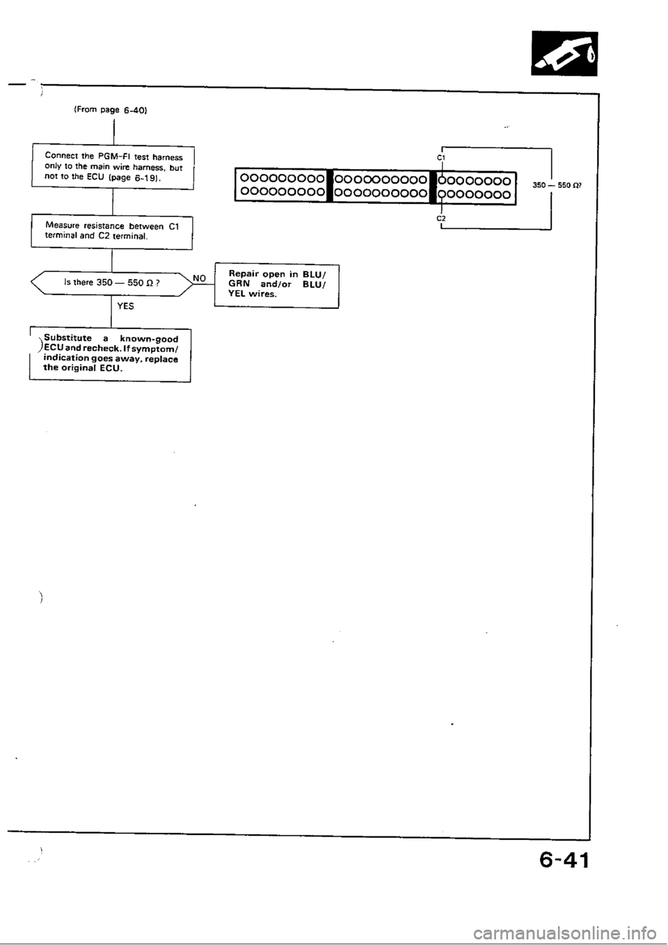 HONDA CIVIC 1988 4.G Workshop Manual 