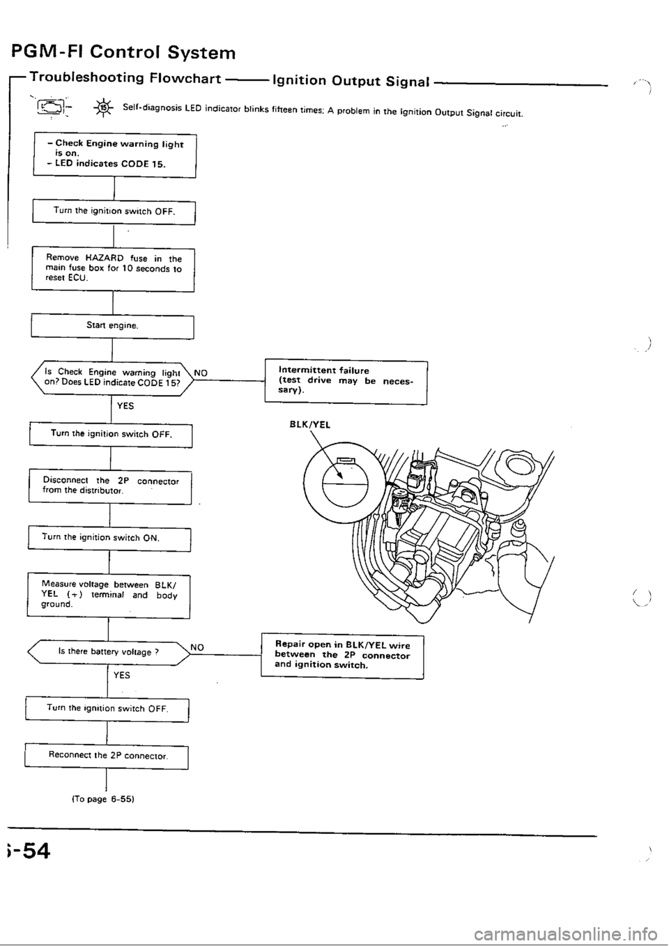 HONDA CIVIC 1990 4.G Workshop Manual 