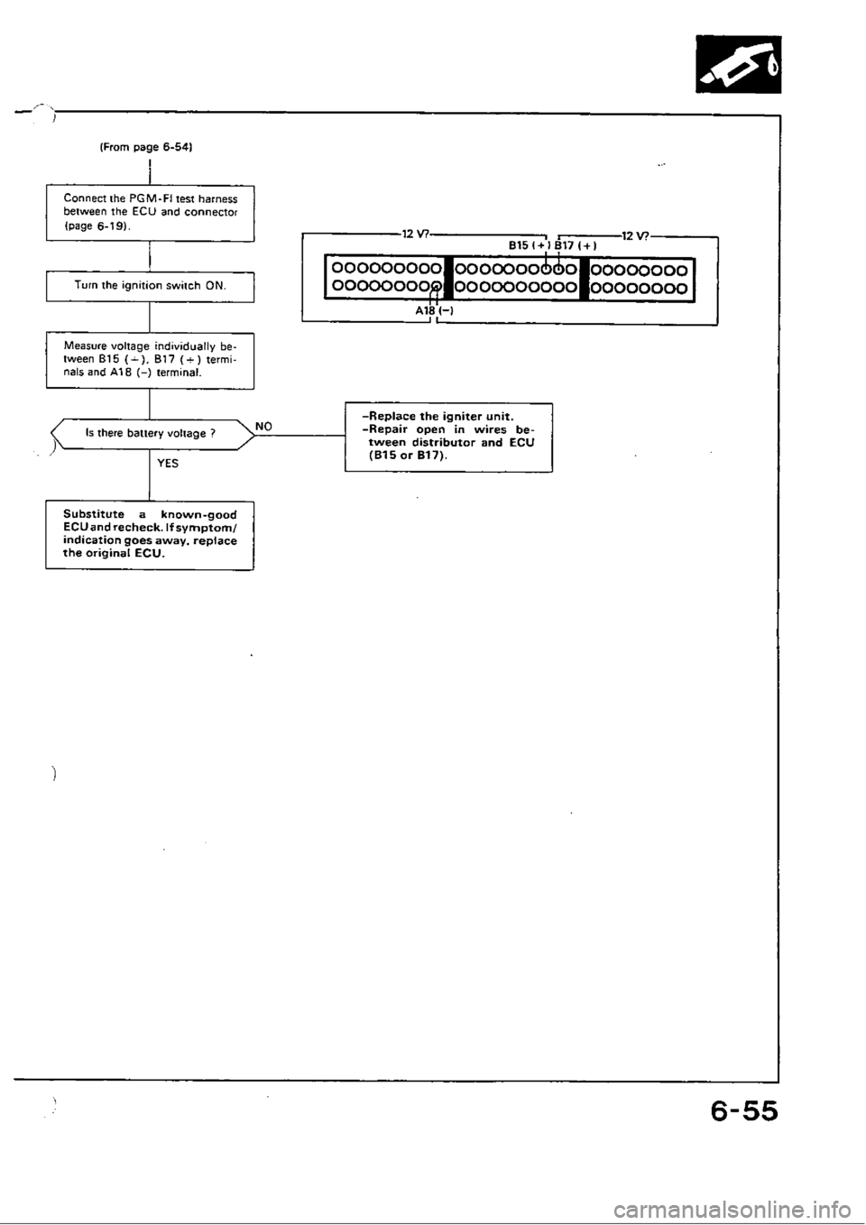 HONDA CIVIC 1990 4.G Workshop Manual 