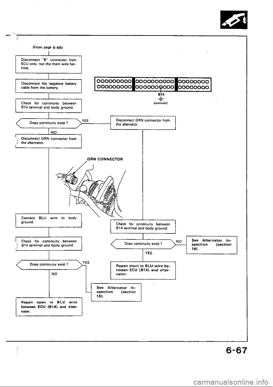 HONDA CIVIC 1990 4.G Workshop Manual 
