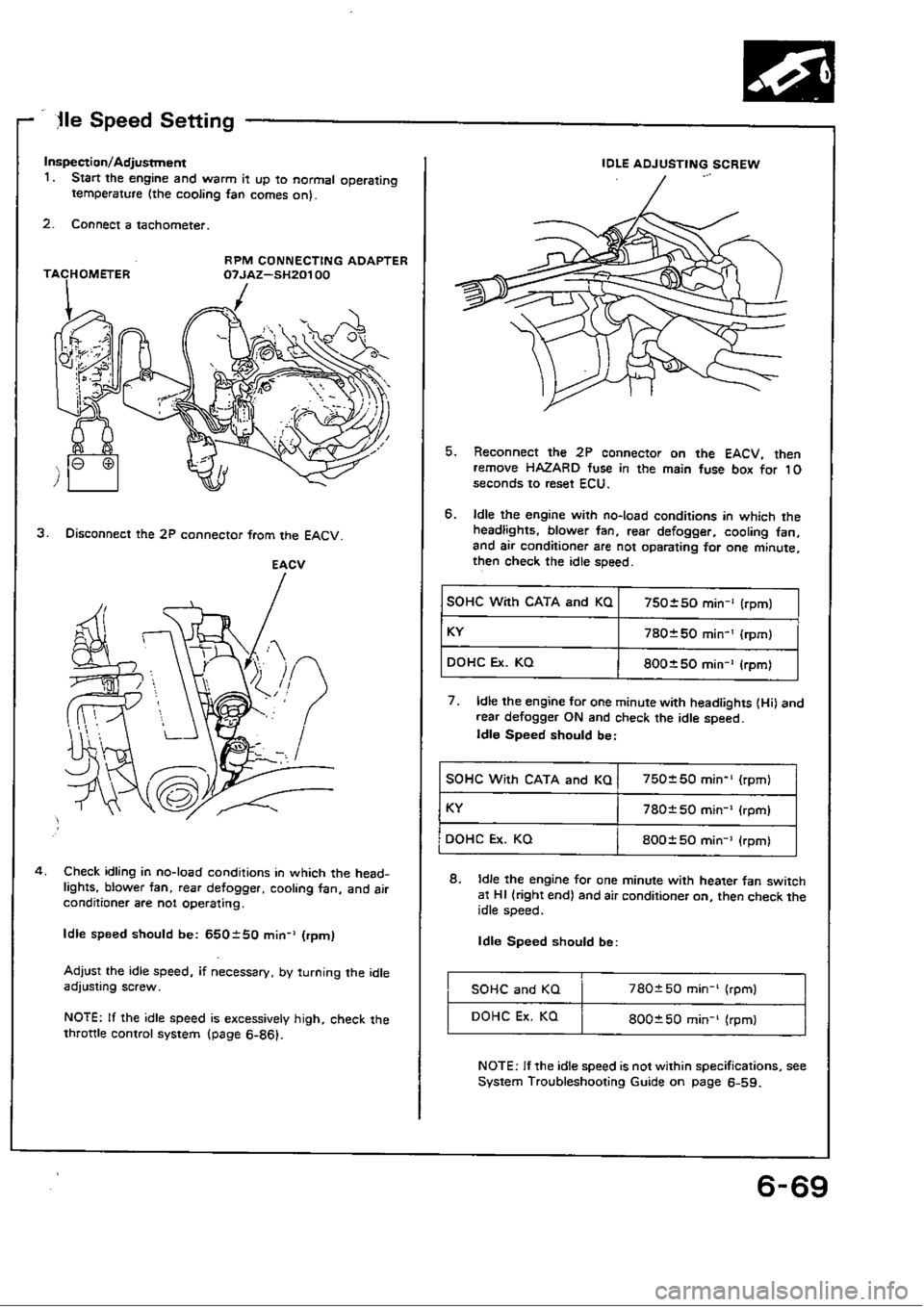 HONDA CIVIC 1988 4.G Workshop Manual 