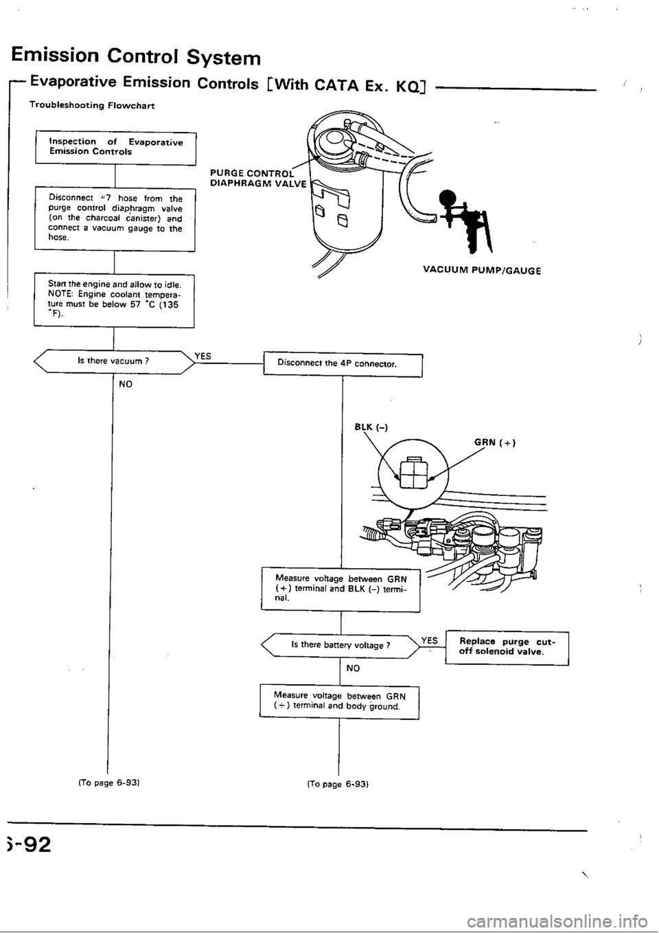 HONDA CIVIC 1990 4.G Workshop Manual 