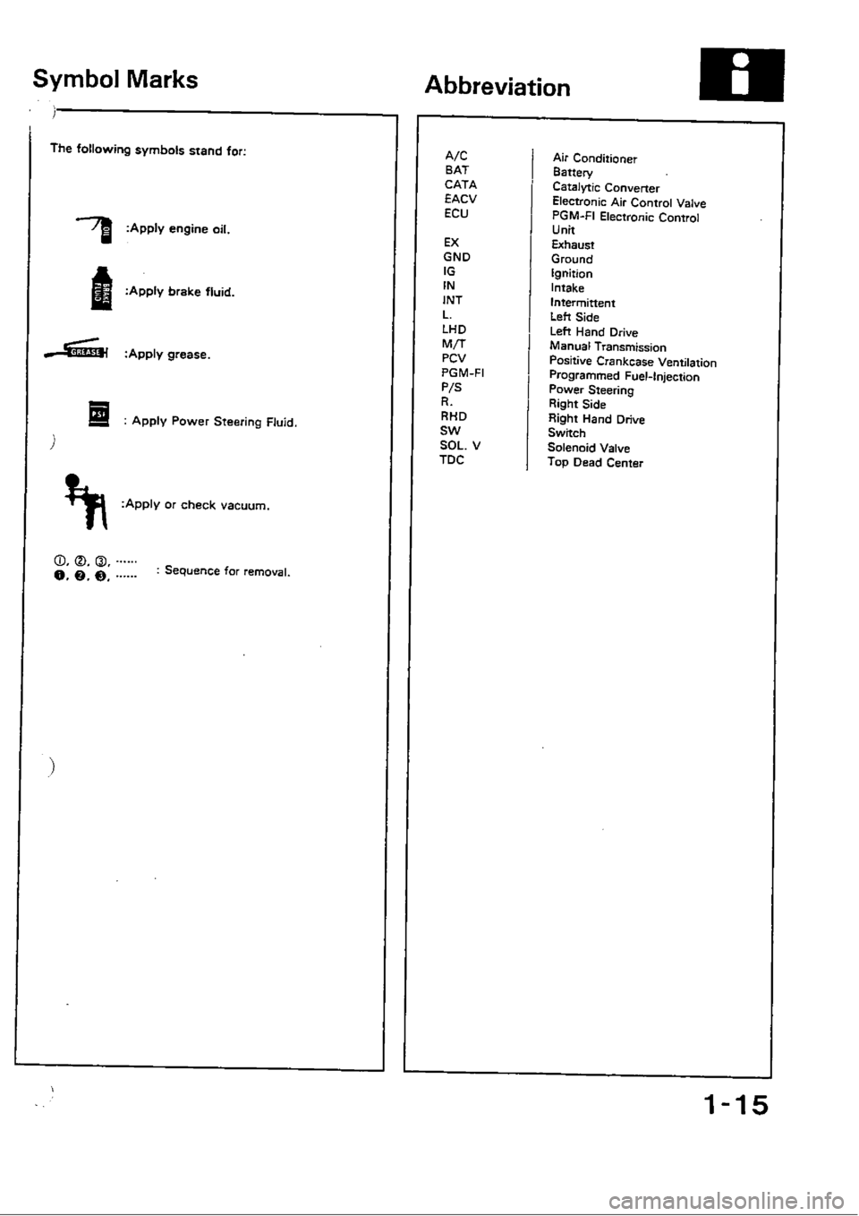 HONDA CIVIC 1990 4.G Workshop Manual 