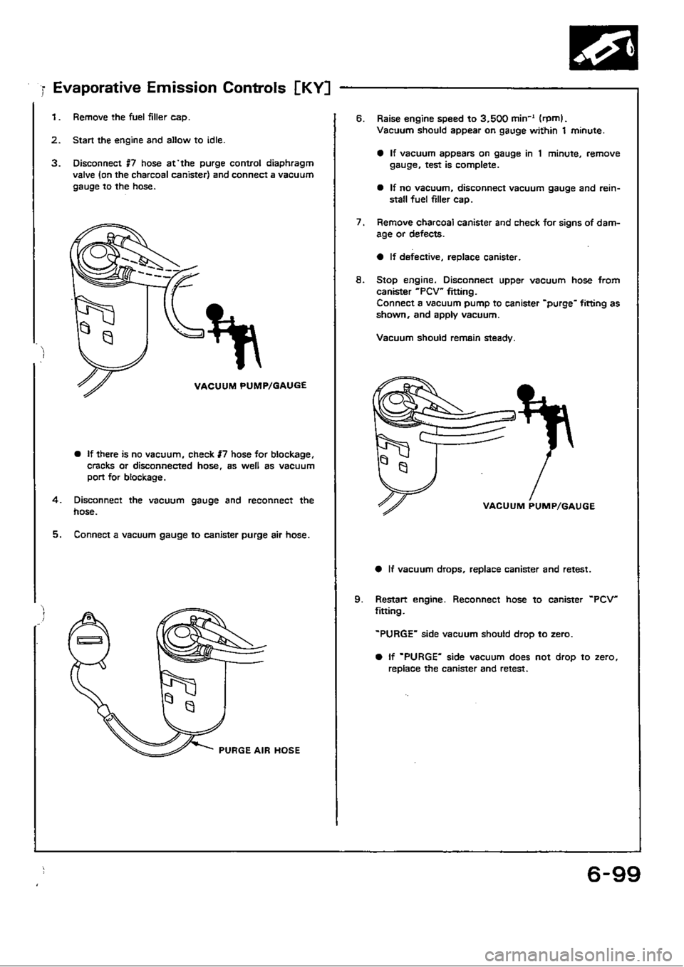 HONDA CIVIC 1988 4.G Workshop Manual 