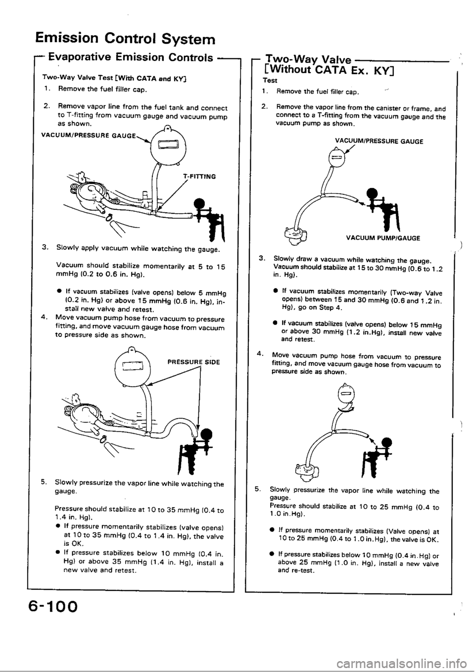 HONDA CIVIC 1988 4.G Workshop Manual 