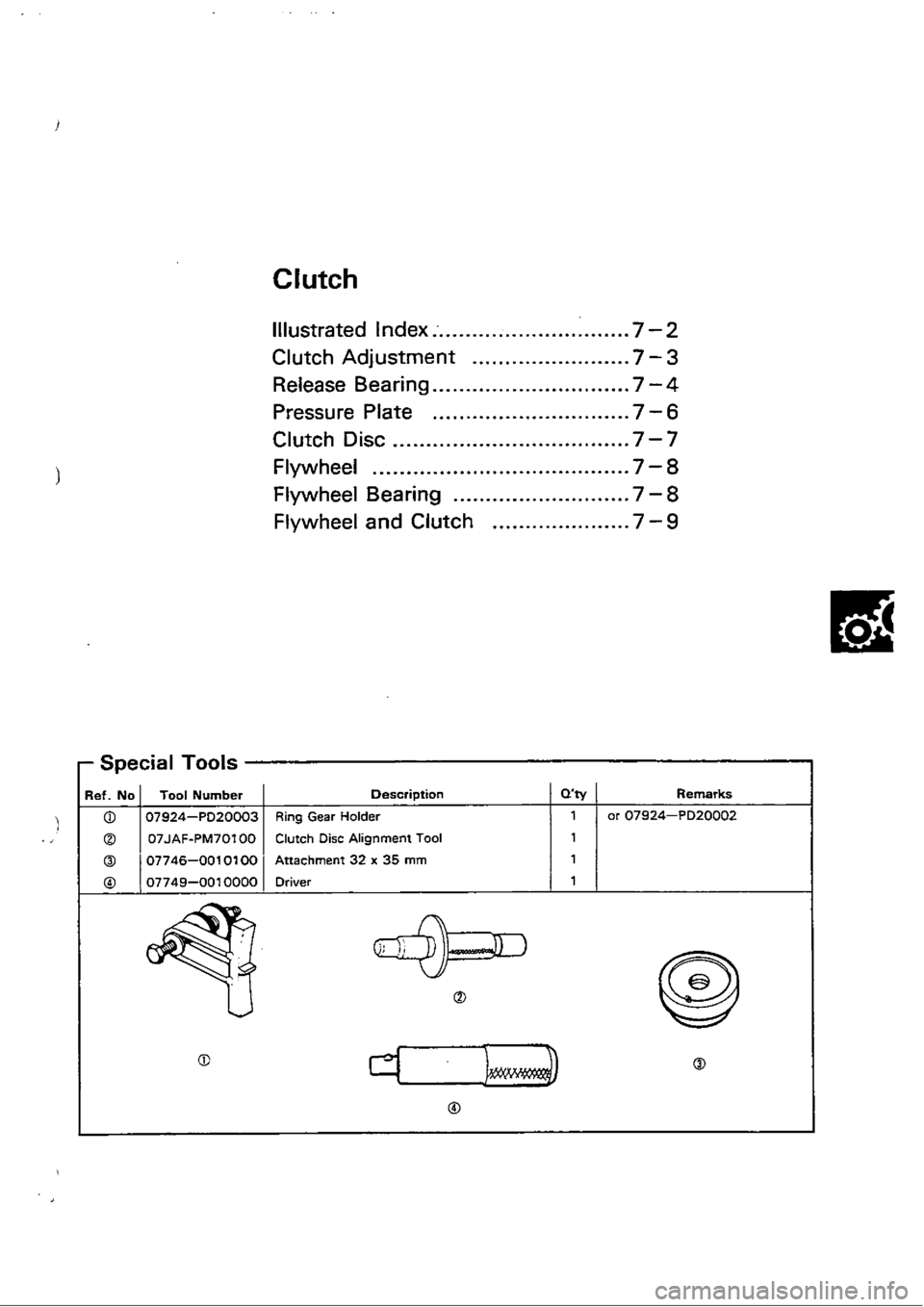 HONDA CIVIC 1988 4.G Workshop Manual 