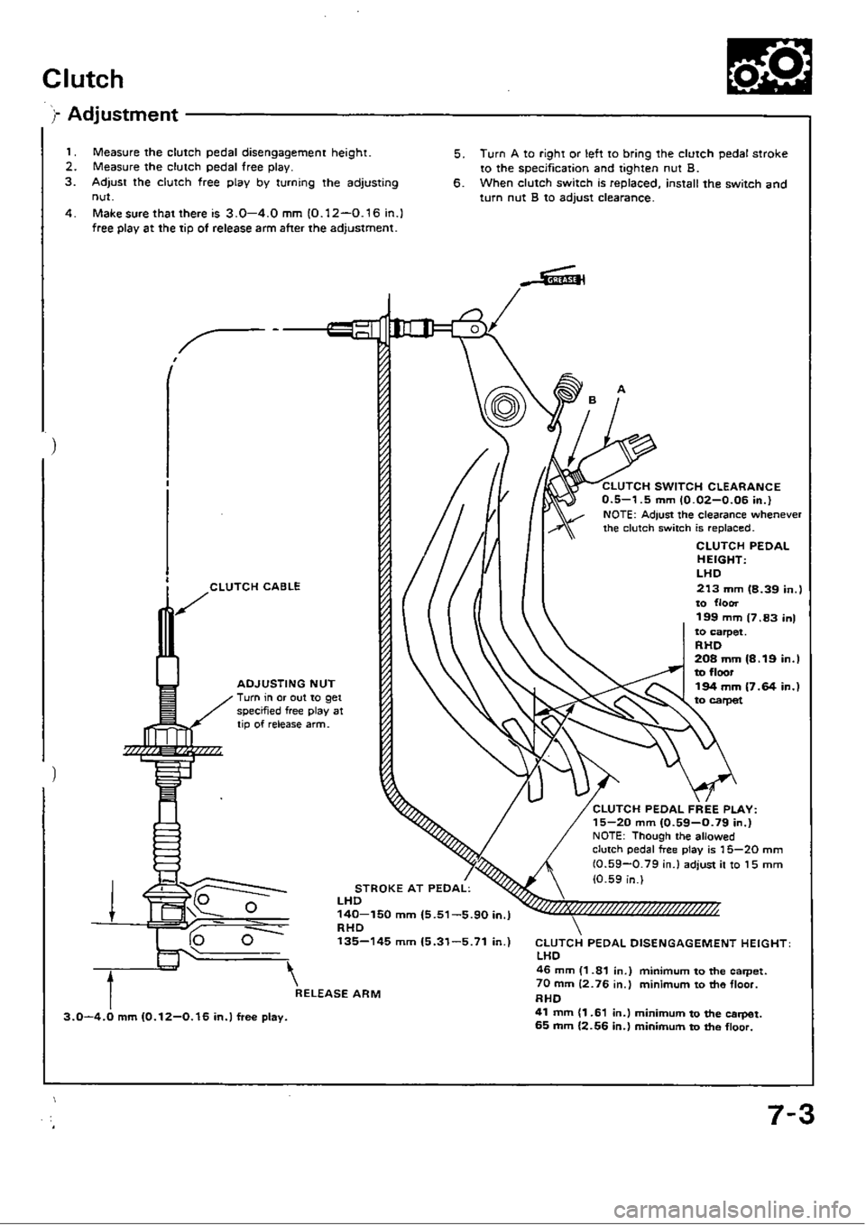 HONDA CIVIC 1988 4.G Workshop Manual 