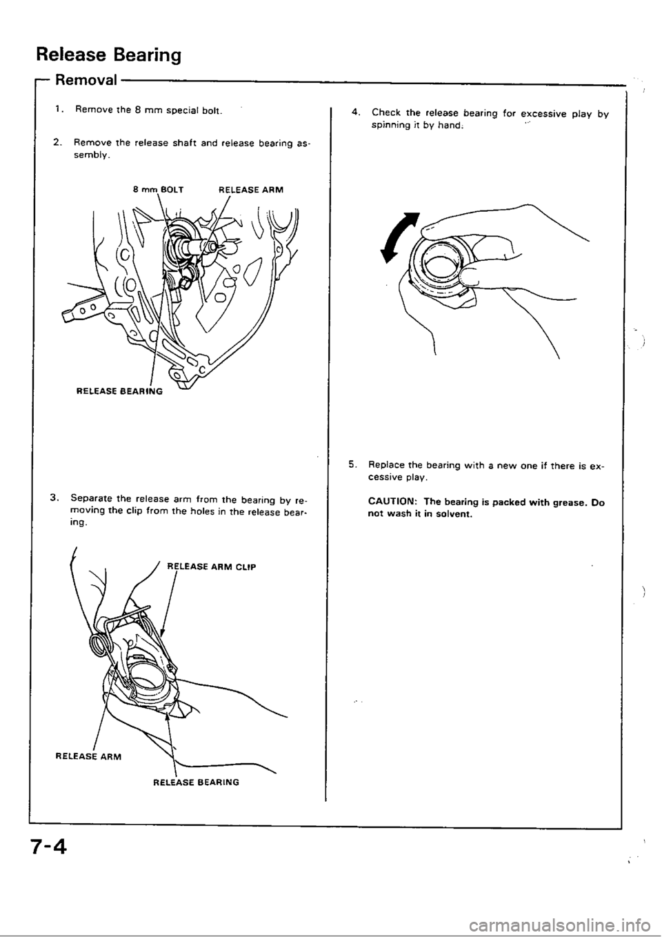 HONDA CIVIC 1988 4.G Workshop Manual 