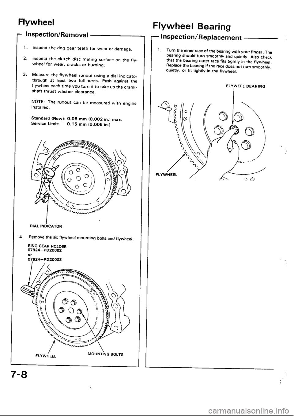 HONDA CIVIC 1989 4.G Workshop Manual 