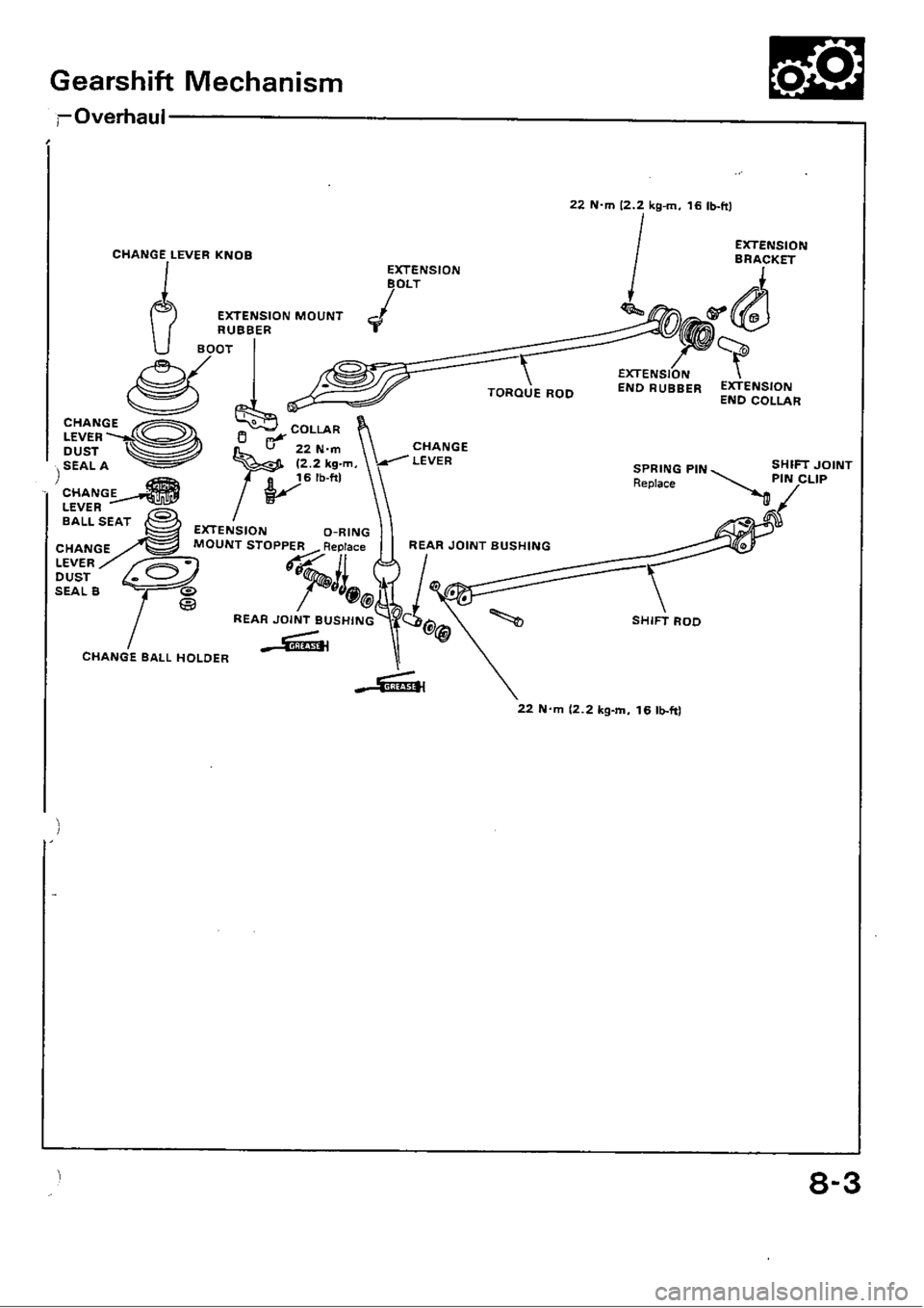 HONDA CIVIC 1989 4.G Workshop Manual 
