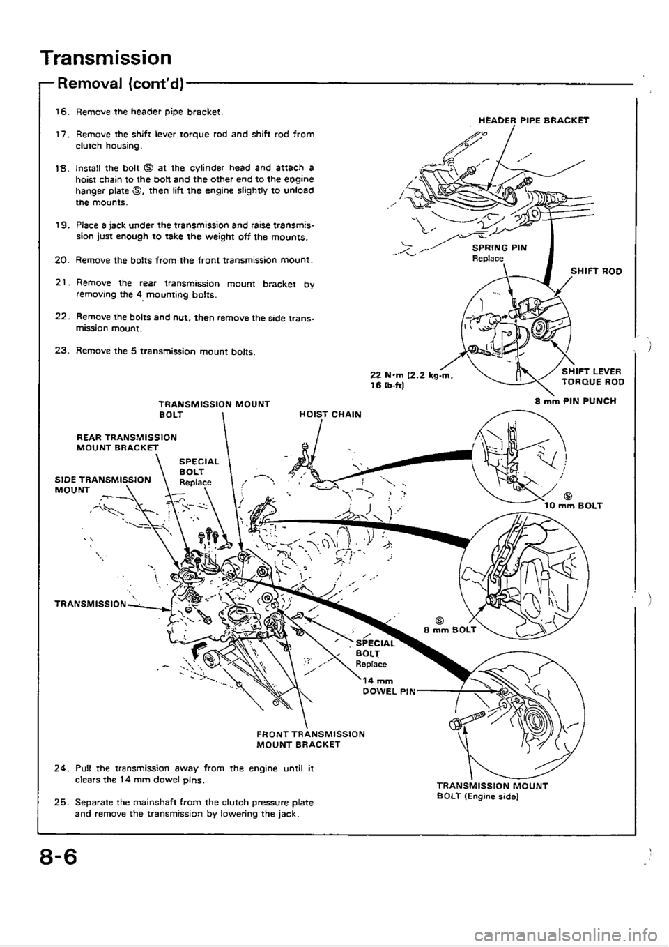 HONDA CIVIC 1990 4.G Workshop Manual 