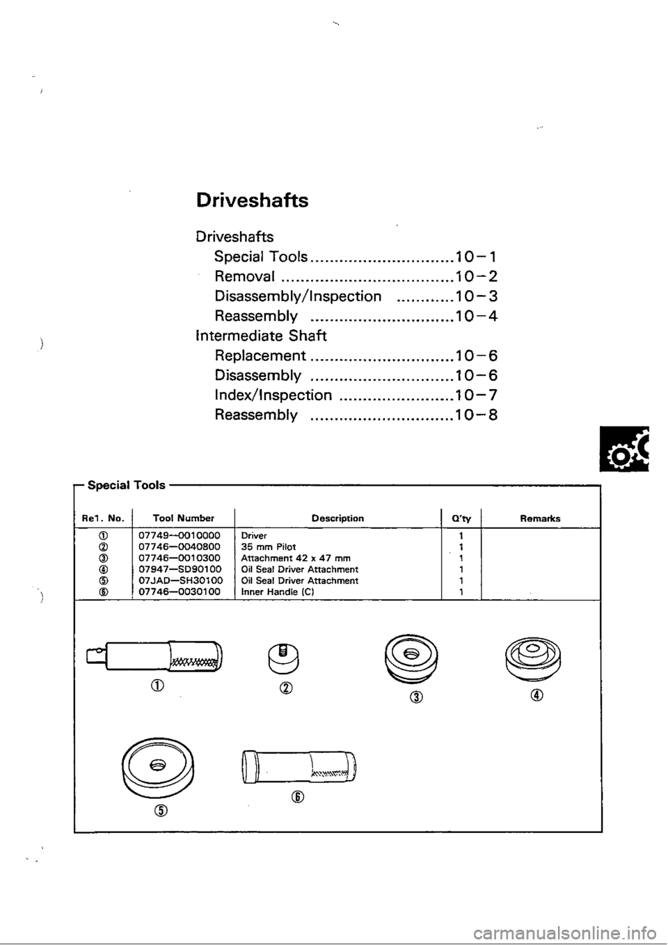 HONDA CIVIC 1990 4.G Workshop Manual 