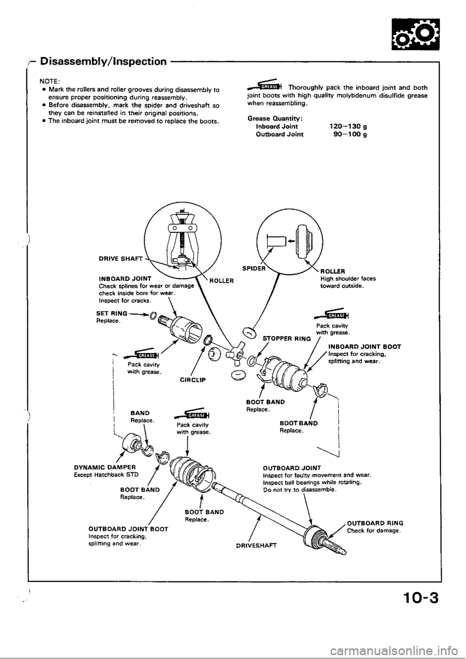 HONDA CIVIC 1990 4.G Workshop Manual 