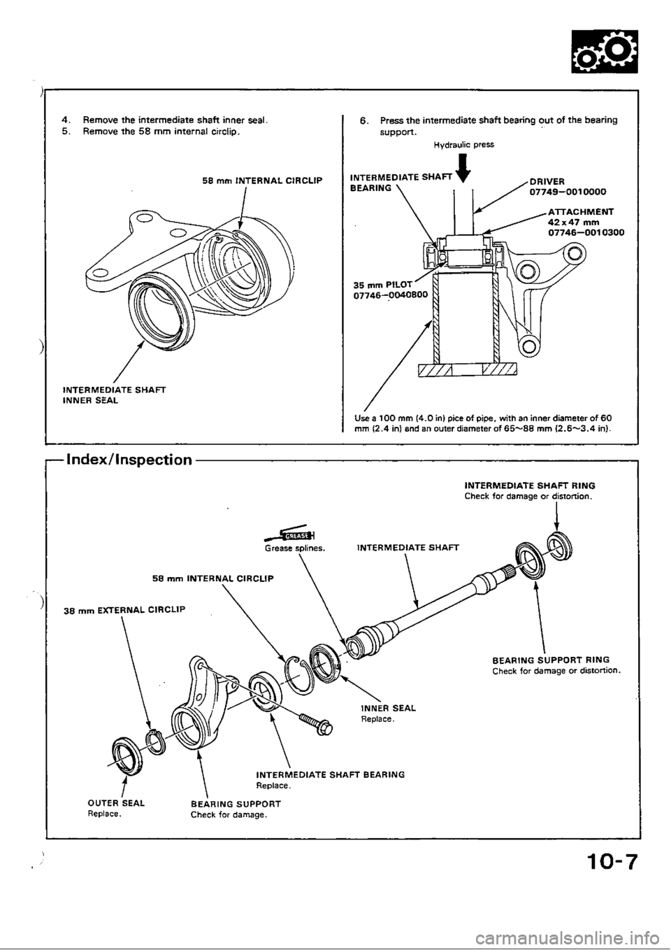HONDA CIVIC 1990 4.G Workshop Manual 