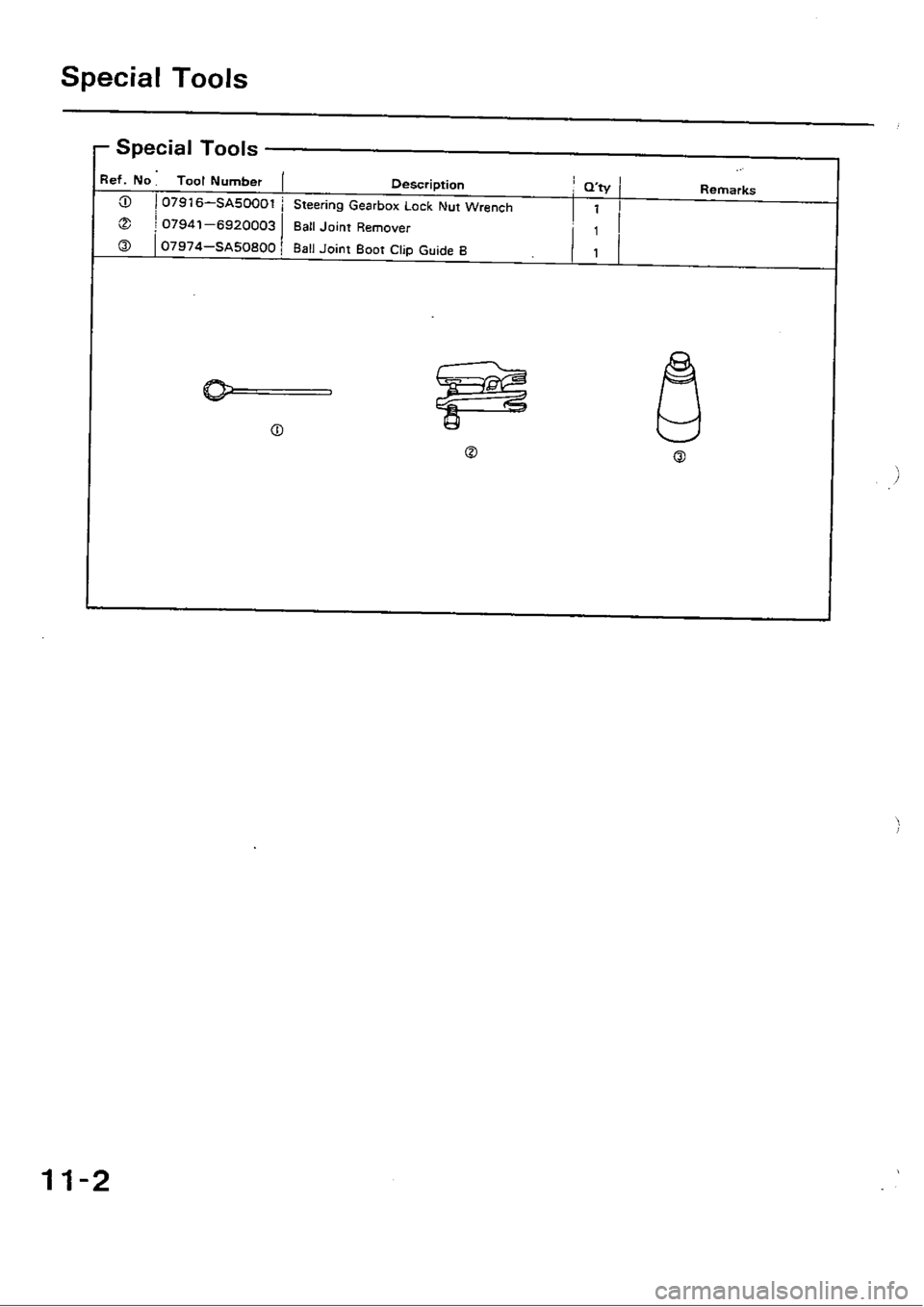 HONDA CIVIC 1990 4.G Workshop Manual 