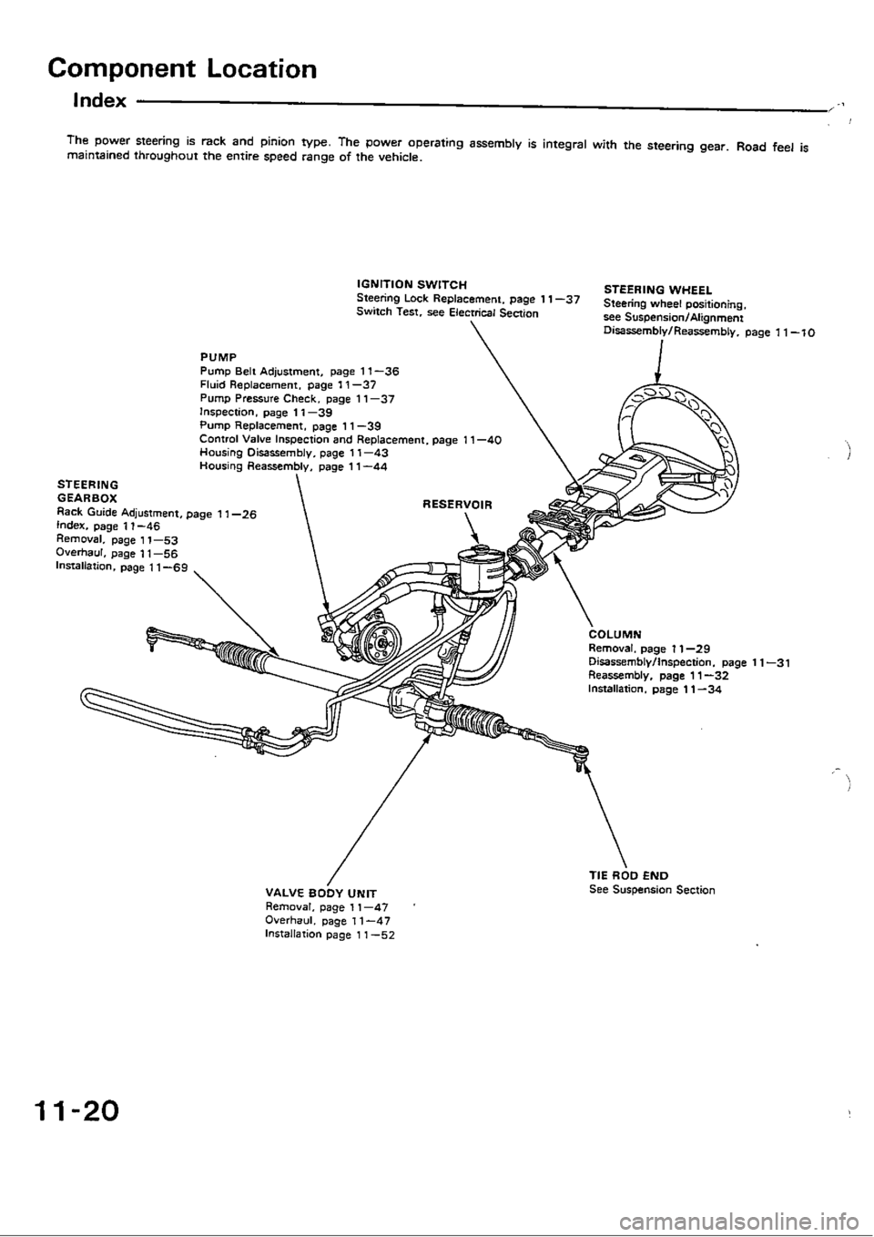 HONDA CIVIC 1988 4.G Workshop Manual 
