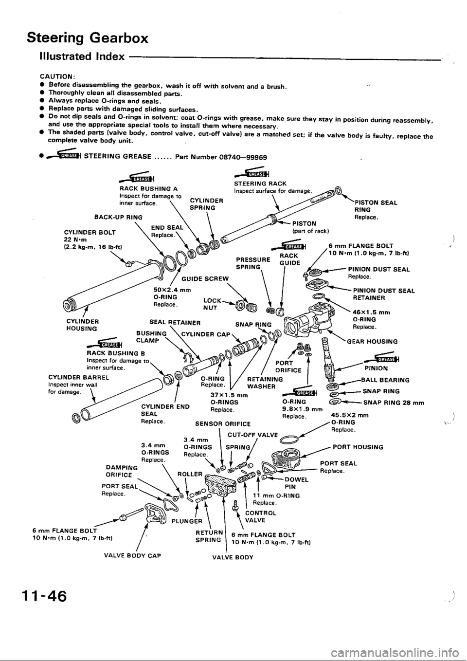 HONDA CIVIC 1989 4.G Workshop Manual 