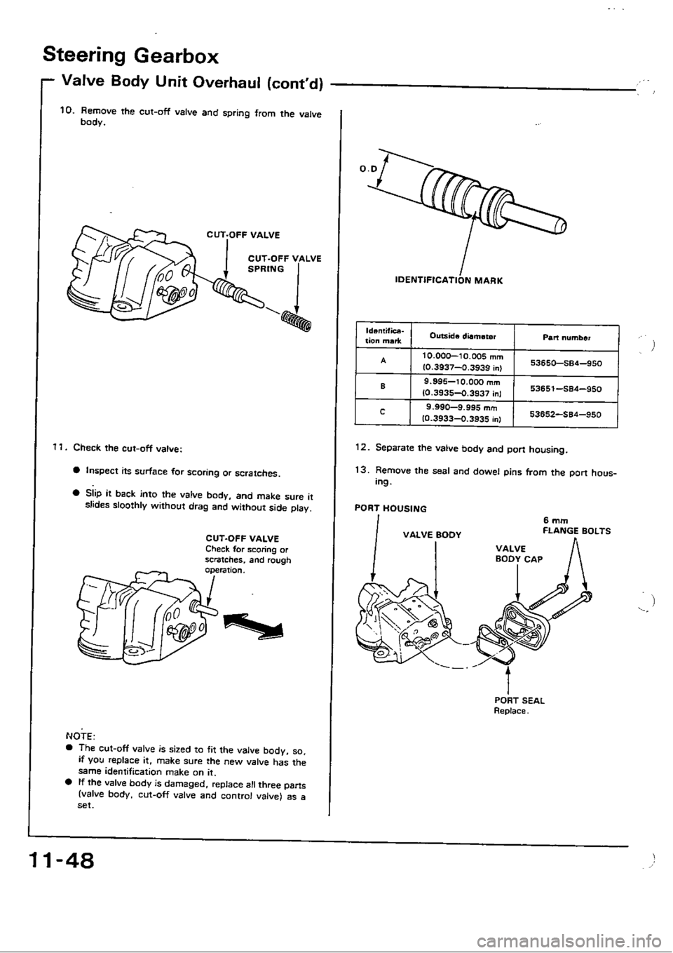 HONDA CIVIC 1989 4.G Workshop Manual 