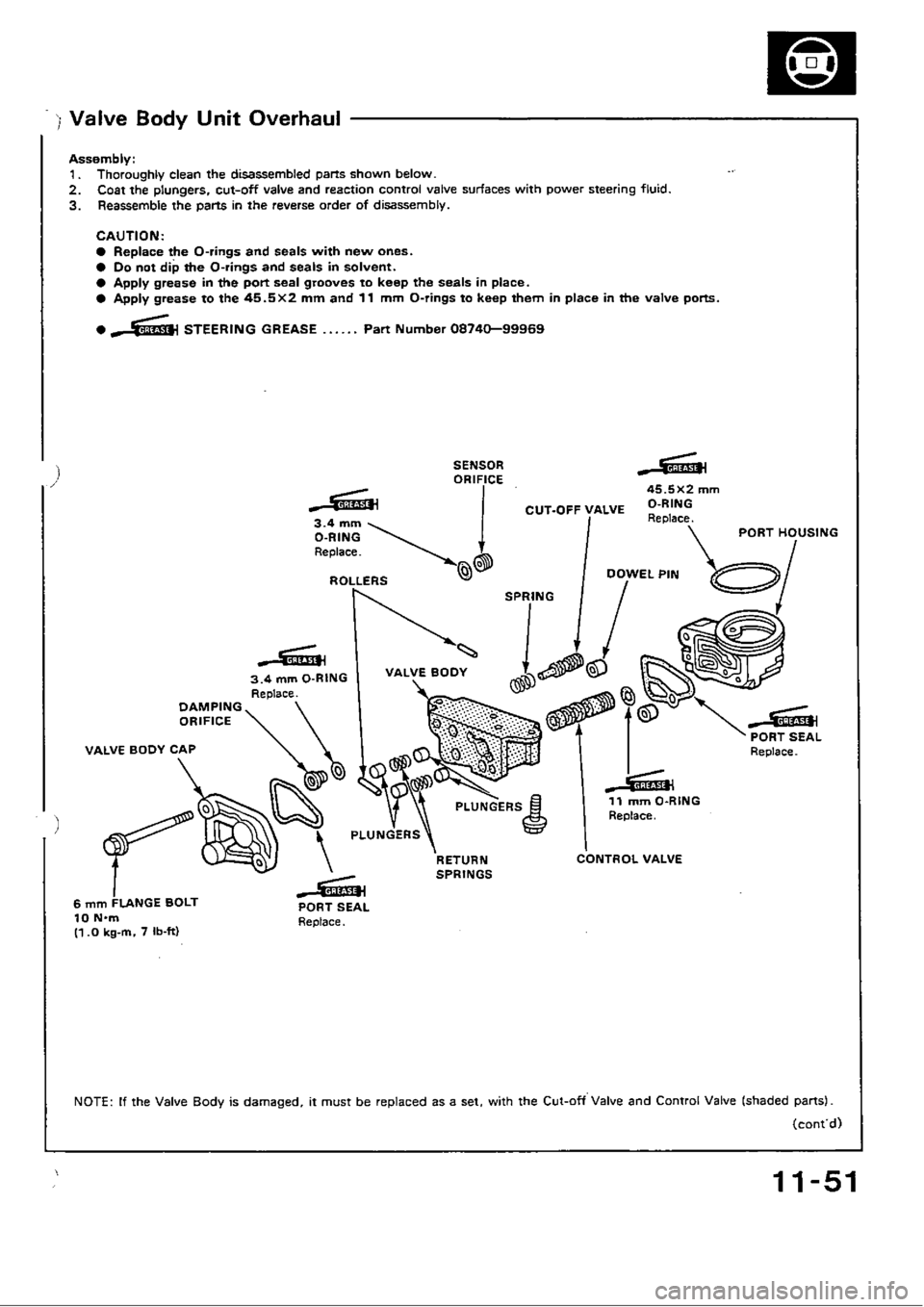 HONDA CIVIC 1989 4.G Workshop Manual 