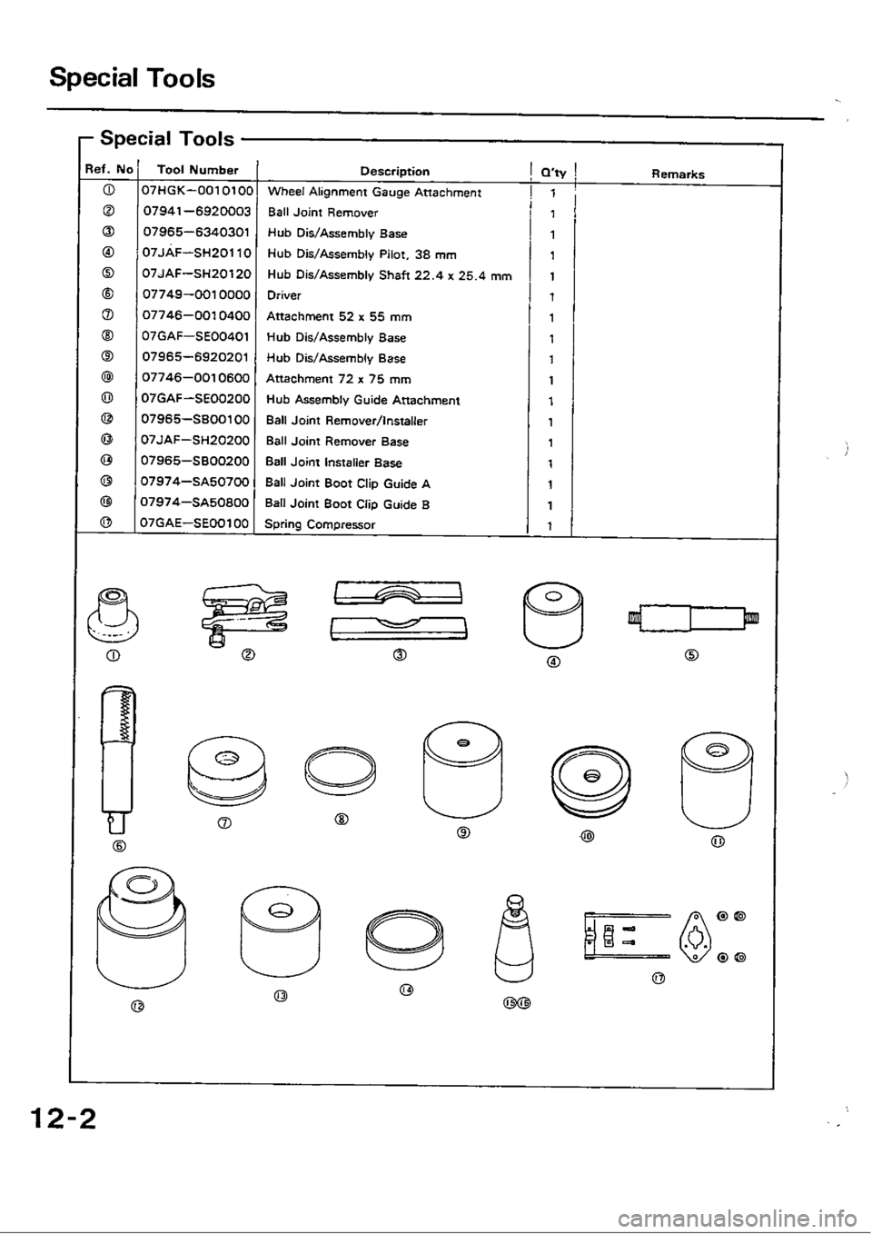 HONDA CIVIC 1990 4.G Workshop Manual 