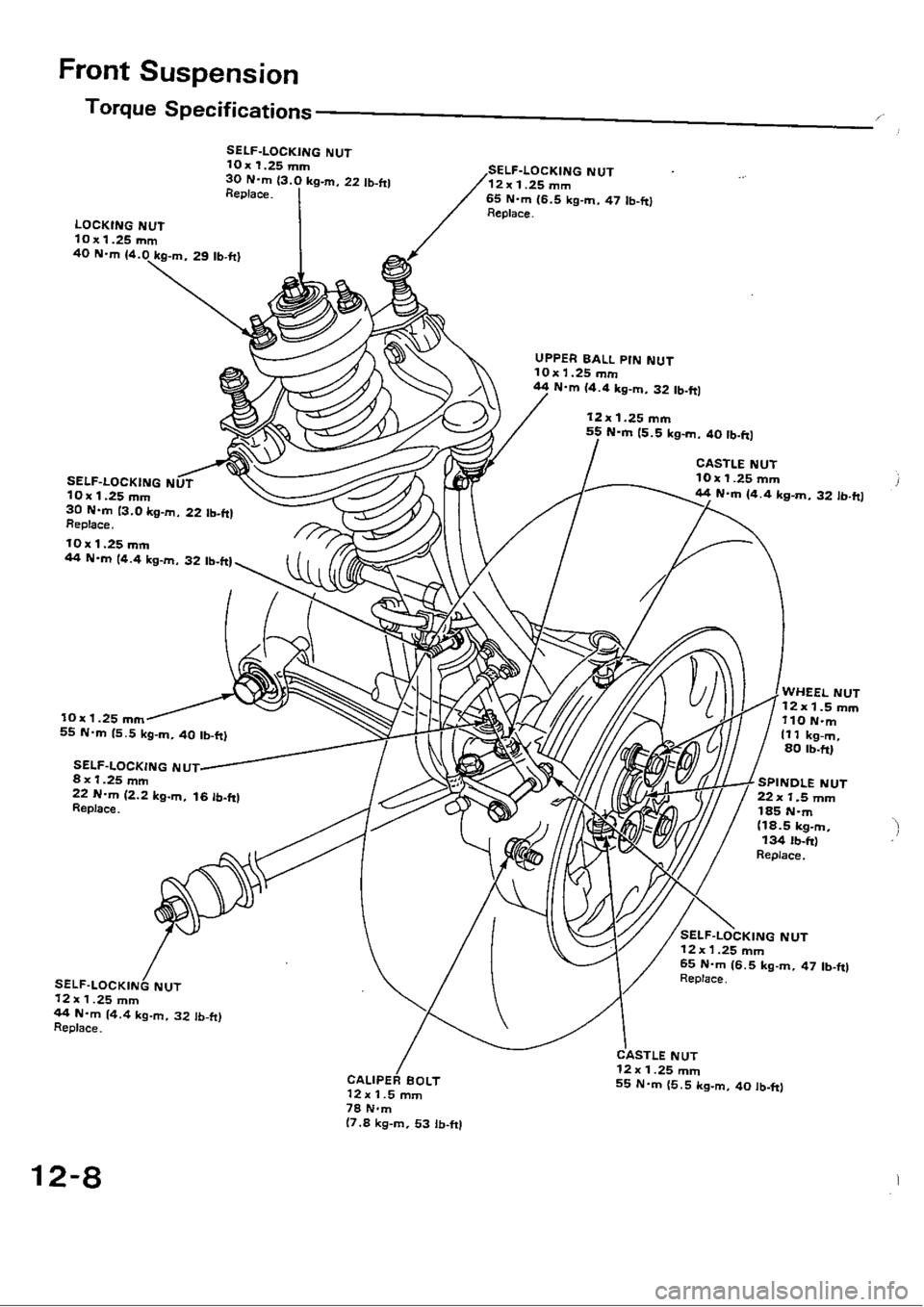 HONDA CIVIC 1989 4.G Workshop Manual 