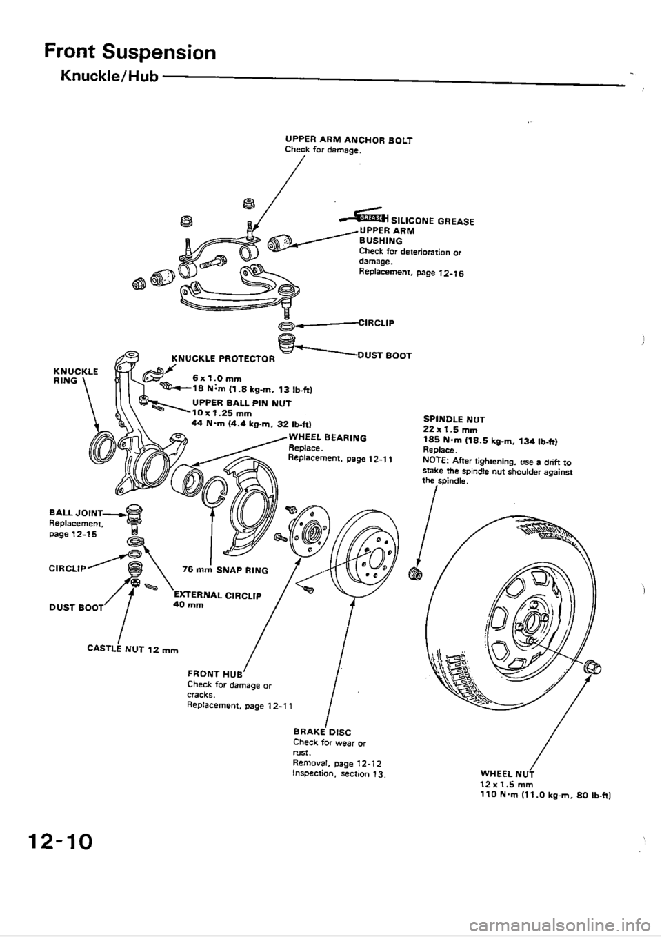 HONDA CIVIC 1989 4.G Workshop Manual 