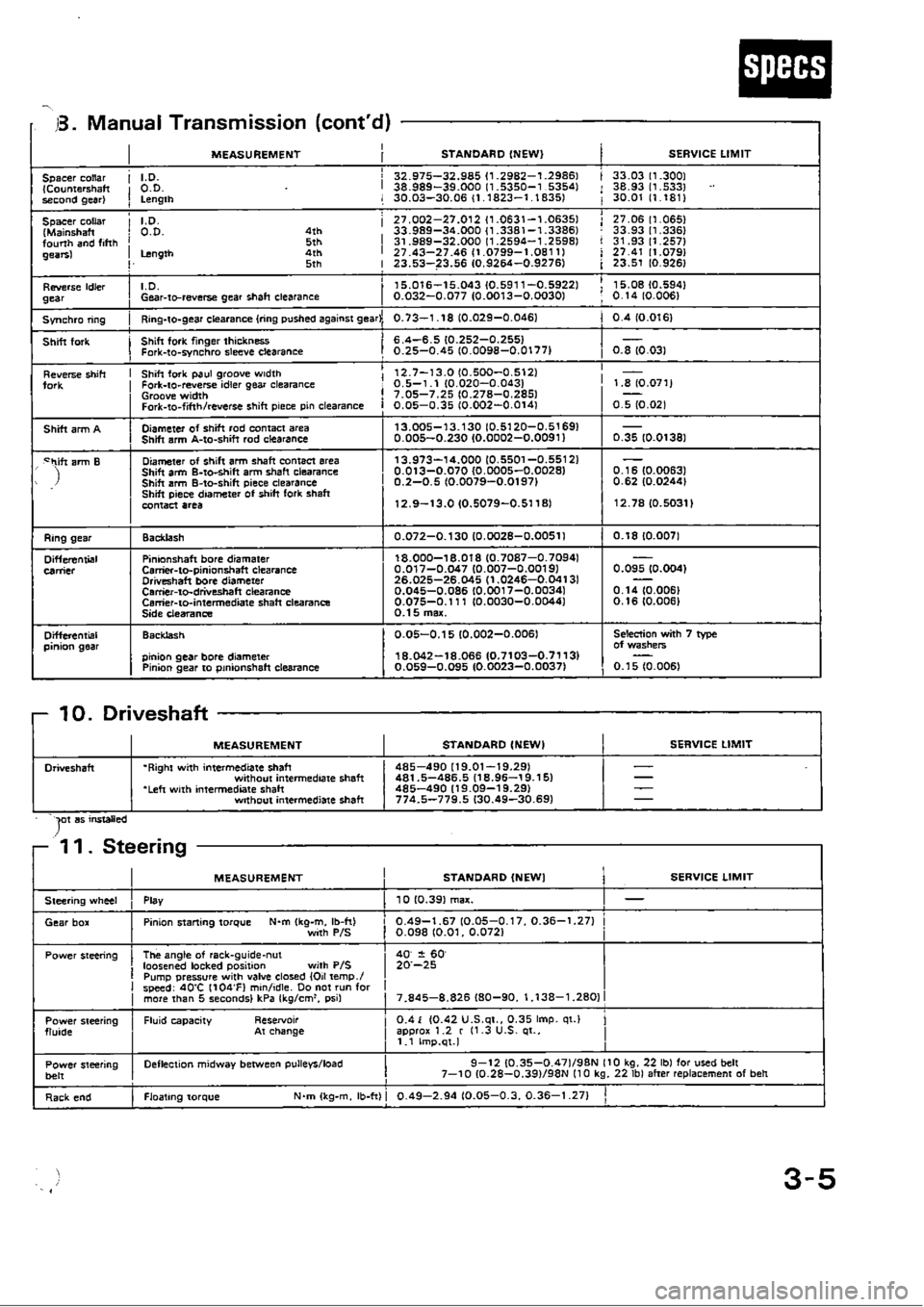 HONDA CIVIC 1990 4.G Workshop Manual 
