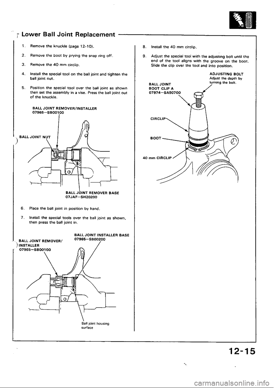 HONDA CIVIC 1988 4.G Workshop Manual 