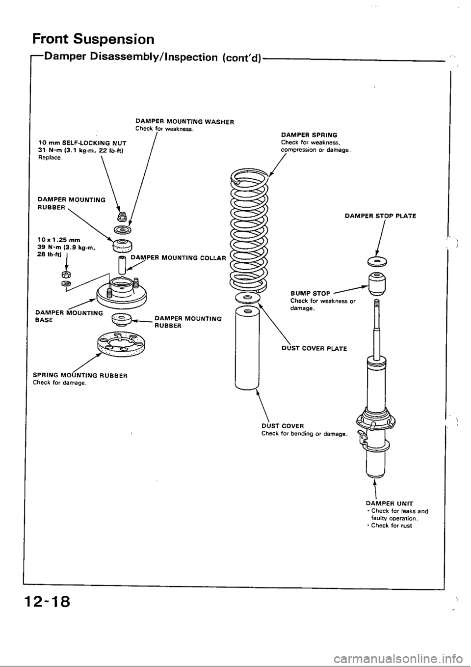 HONDA CIVIC 1988 4.G Workshop Manual 